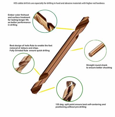 HSS M35 Co5% двойная концовка сверла 135° точка расщепления